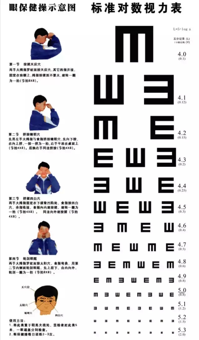 您好 欢迎来到中国眼科网登录 免费注册 快速查找医院 在线客服 设为首页 加入收藏 验证码 密 码 中国眼科网 眼科医生 眼科医生设备展览区 眼科公司 新闻中心 首页 眼病百科 医院眼科 眼科医生 设备展览区 眼科公司 新闻中心 网站最新公告 眼科指数