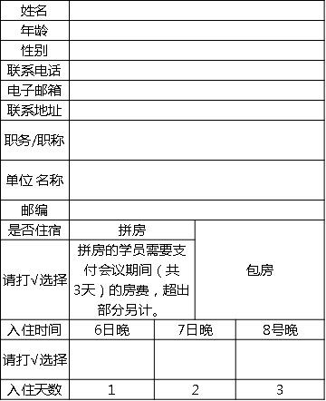 第二届上海斜视、弱视和儿童眼病高峰论坛报名回执单_中国眼科网