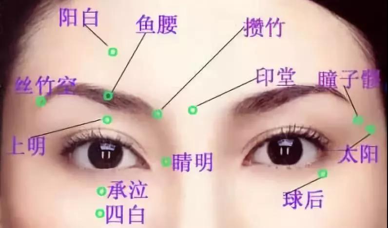 『眼保健操到底管不管用』如何把它做好&有效？——家庭近视防控家长知道和不知道系列之五