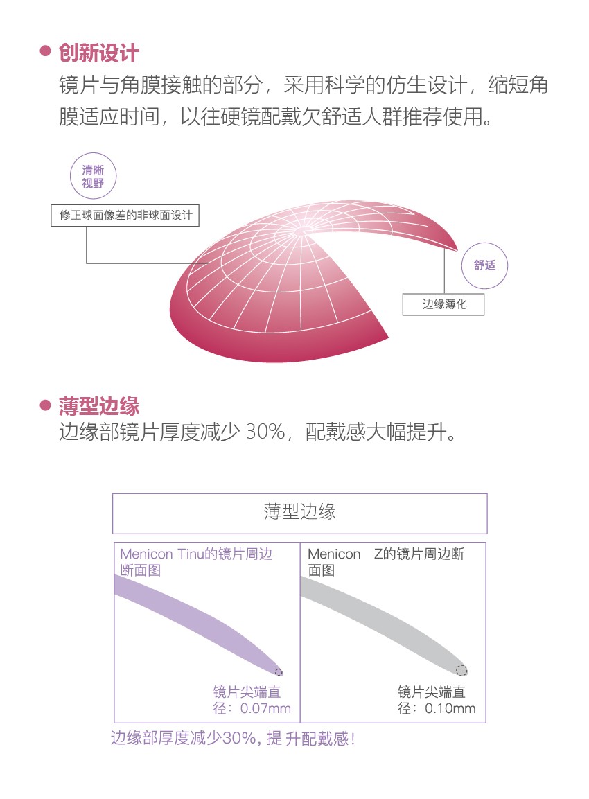 COOC2019新品速递 | 目立康安氧视,硬镜匠心之作_中国眼科网_www.yanke360.com COOC2019新品速递 | 目立康安氧视,硬镜匠心之作_中国眼科网_www.yanke360.com