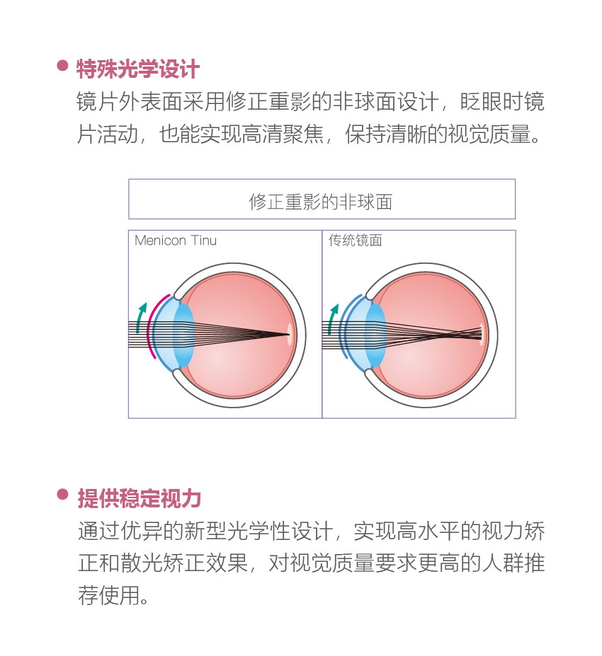 COOC2019新品速递 | 目立康安氧视,硬镜匠心之作_中国眼科网_www.yanke360.com COOC2019新品速递 | 目立康安氧视,硬镜匠心之作_中国眼科网_www.yanke360.com